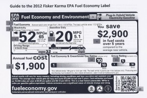 Fuel sticker for Fisker Karma